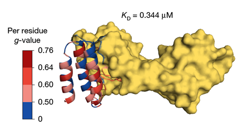 Structure